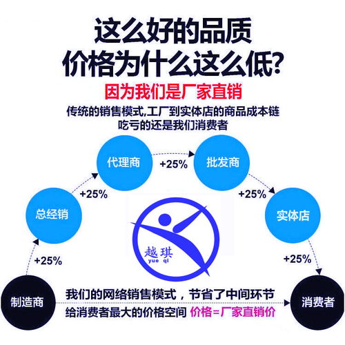 城口主動(dòng)防護(hù)網(wǎng)生產(chǎn)廠家 在線咨詢服務(wù)指南